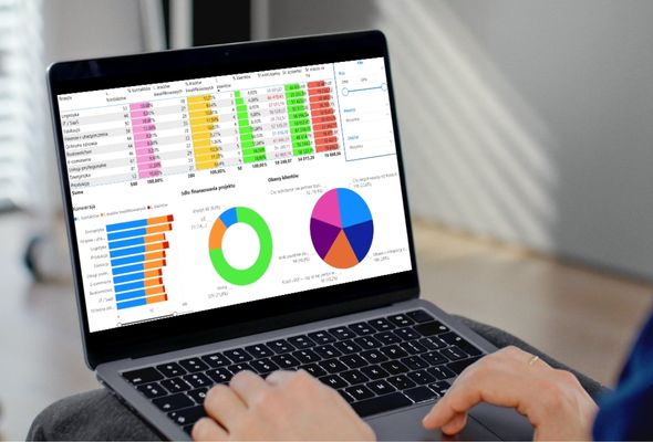 Charakterystyka klientów